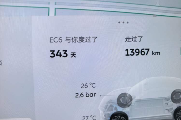 Used Nio EC6 2025 75 kWh Odometer Close Up