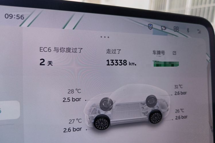 Used Nio EC6 2025 75 kWh Odometer Close Up
