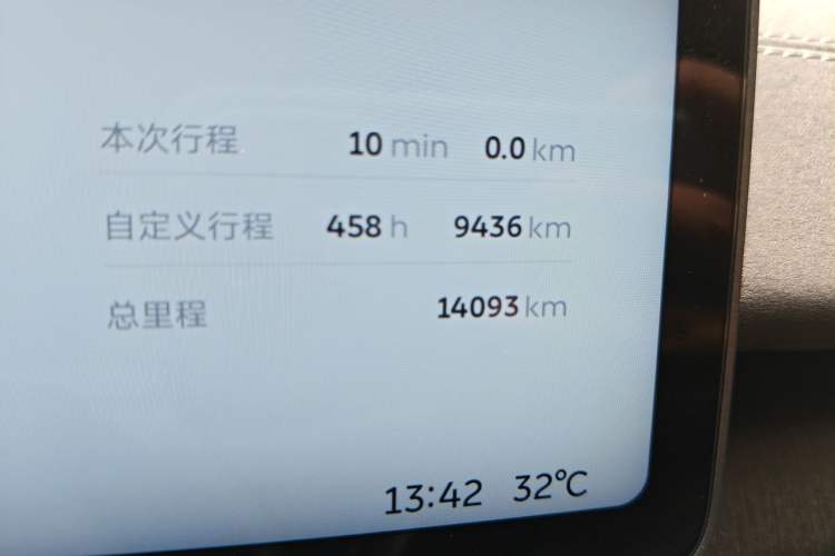 Used Nio EC6 2025 75 kWh Odometer Close Up