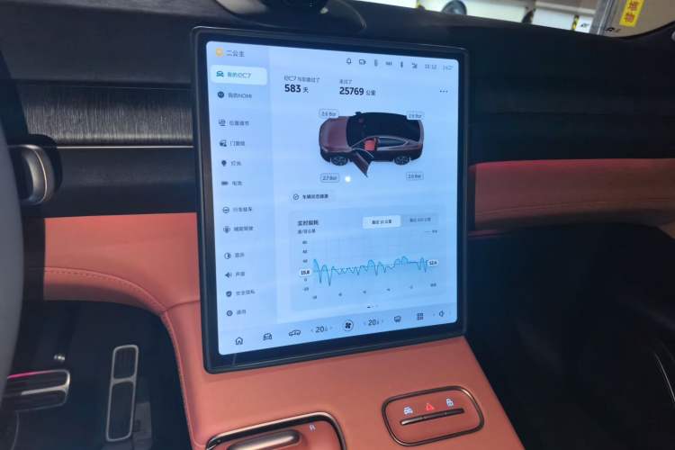 Used Nio EC7 2024 75 kWh Audio And AC Panel