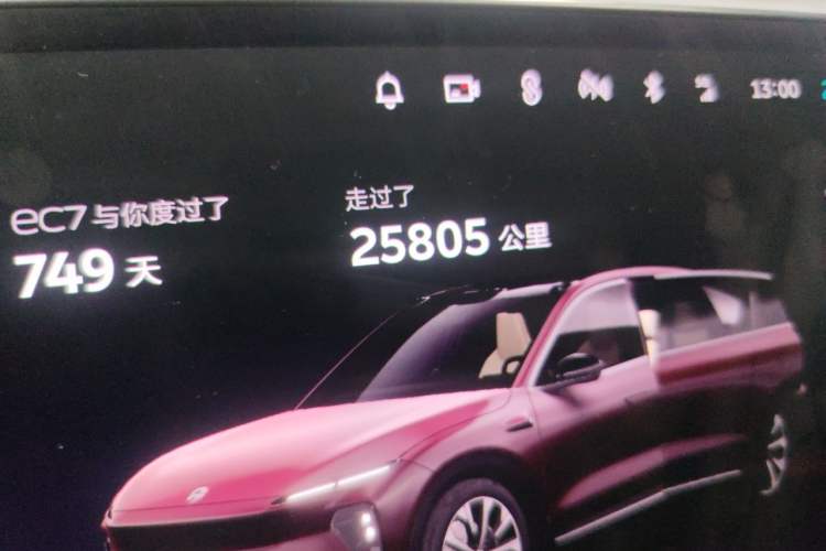 Used Nio EC7 2024 75 kWh Odometer Close Up
