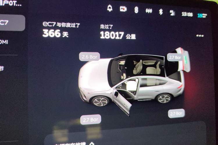 Used Nio EC7 2024 75 kWh Odometer Close Up