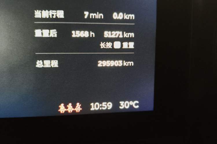 Used Nio ES6 2019 420 km Sport Version Odometer Close Up