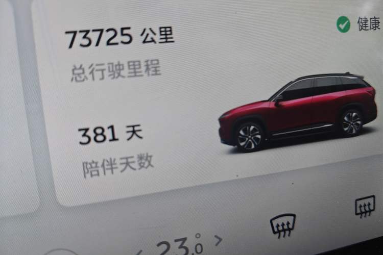 Used Nio ES6 2019 430 km Performance Version Odometer Close Up