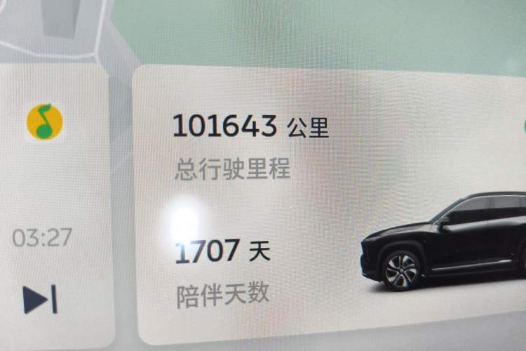 Used Nio ES6 2020 420 km Sport Edition Odometer Close Up