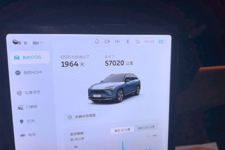 Used Nio ES6 2020 430KM Performance Version Odometer Close Up