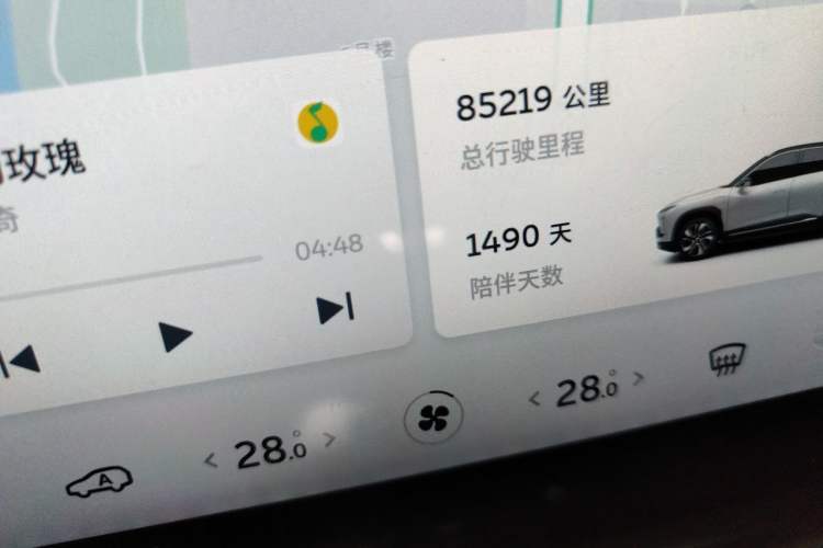 Used Nio ES6 2020 455KM Sport Edition Odometer Close Up