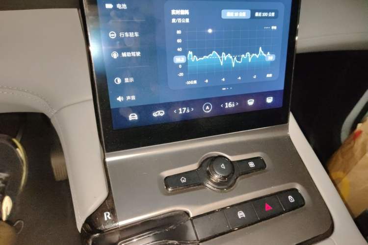 Used Nio ES6 2020 600 km Sport Edition Audio And AC Panel