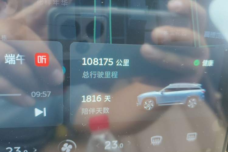 Used Nio ES6 2020 600 km Sport Edition Odometer Close Up