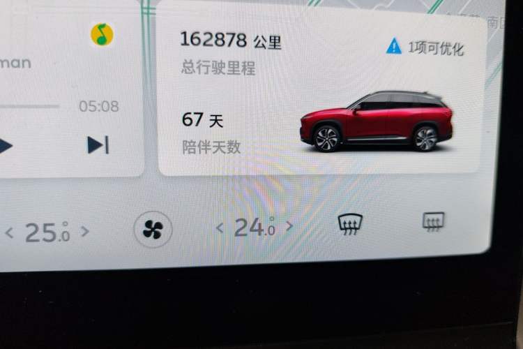 Used Nio ES6 2020 420 km Sport Edition Odometer Close Up