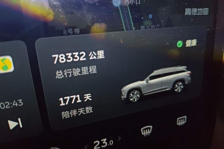 Used Nio ES6 2020 600 km Sport Edition Odometer Close Up