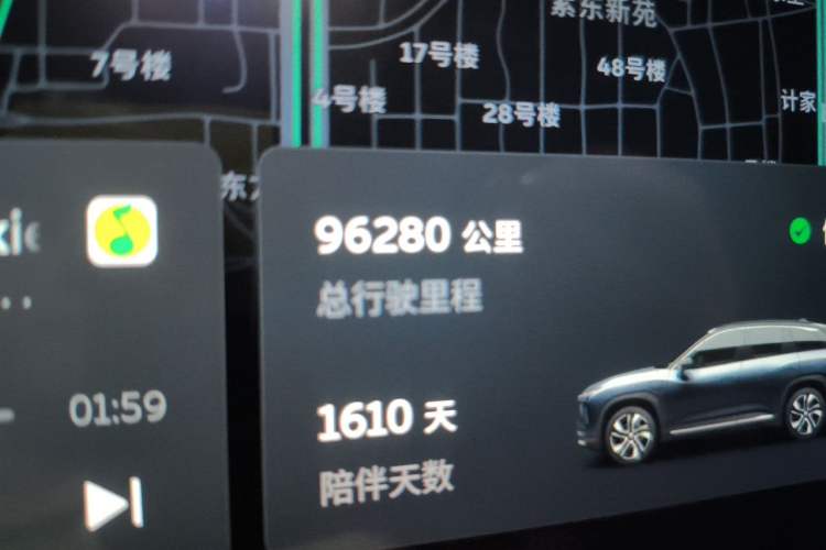 Used Nio ES6 2022 100kWh Sport Edition Odometer Close Up
