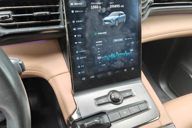 Used Nio ES6 2022 75 kWh Sport Edition Odometer Close Up