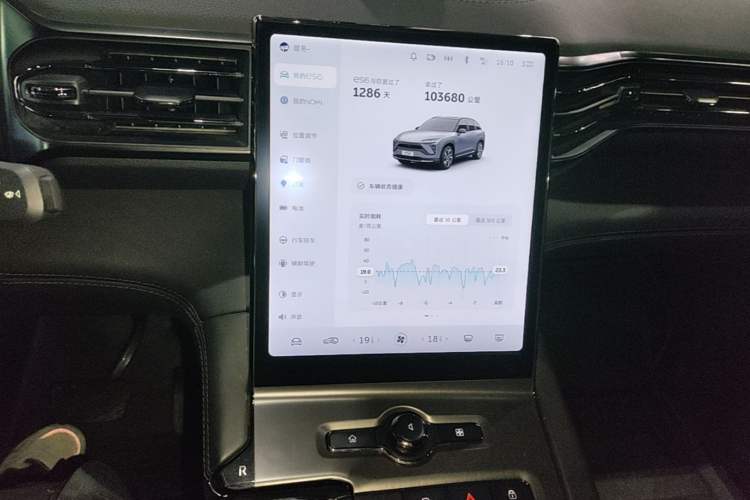Used Nio ES6 2022 75 kWh Sport Edition Audio And AC Panel