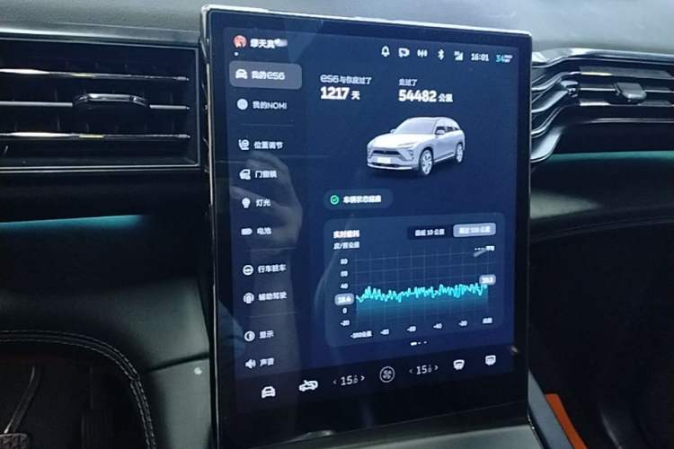 Used Nio ES6 2022 75 kWh Sport Edition Audio And AC Panel