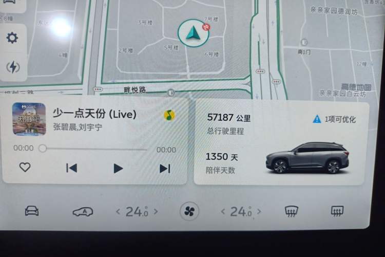 Used Nio ES6 2022 75 kWh Sport Edition Odometer Close Up