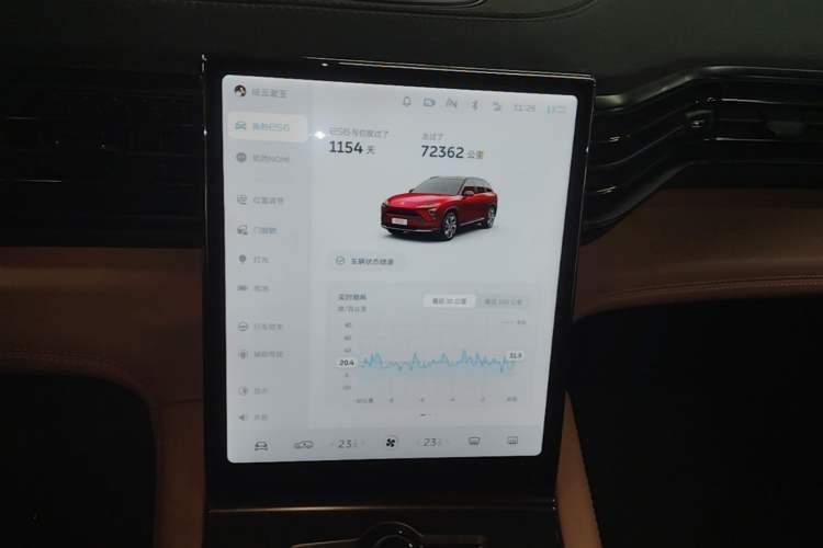 Used Nio ES6 2022 75 kWh Sport Edition Audio And AC Panel
