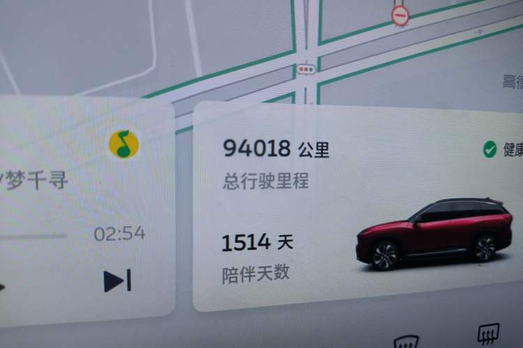 Used Nio ES6 2022 75 kWh Performance Version Odometer Close Up