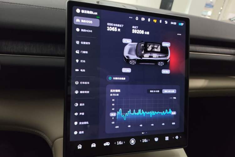 Used Nio ES6 2023 75 kWh Audio And AC Panel