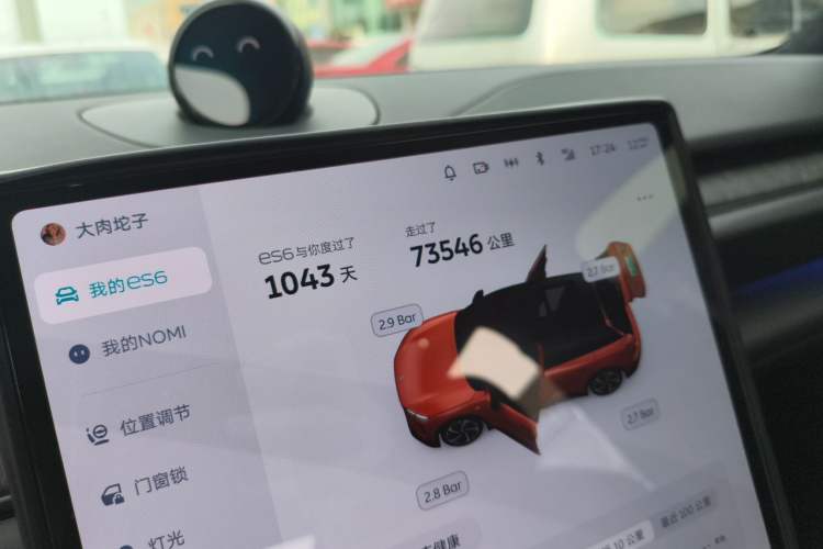 Used Nio ES6 2023 75 kWh Odometer Close Up