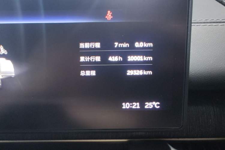 Used Nio ES6 2023 75 kWh Odometer Close Up
