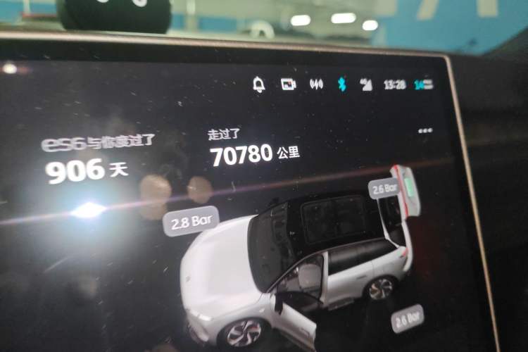 Used Nio ES6 2023 75 kWh Odometer Close Up