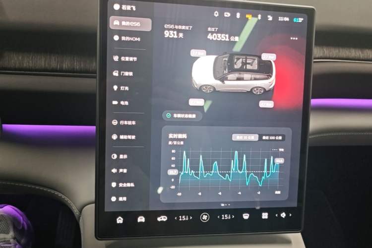 Used Nio ES6 2023 75 kWh Audio And AC Panel