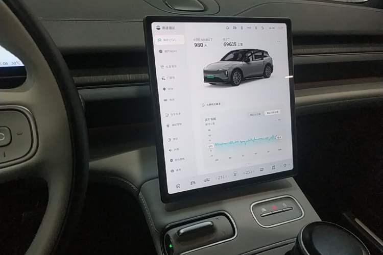 Used Nio ES6 2023 75 kWh Audio And AC Panel