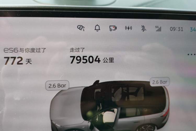Used Nio ES6 2023 75 kWh Odometer Close Up