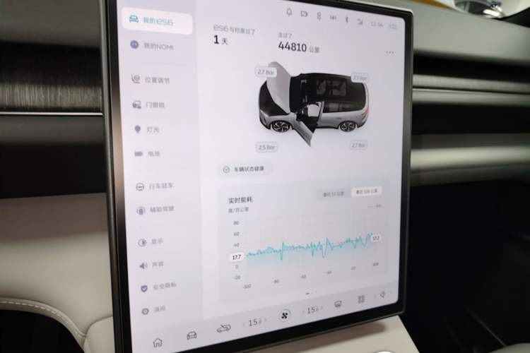 Used Nio ES6 2023 75 kWh Audio And AC Panel