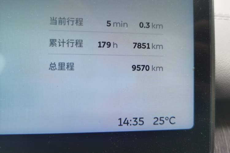 Used Nio ES6 2023 75 kWh Odometer Close Up