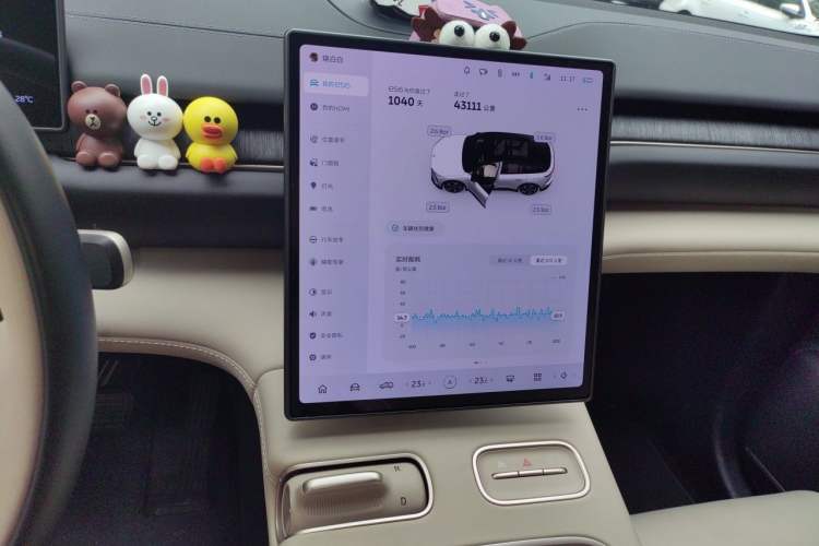 Used Nio ES6 2023 75 kWh Audio And AC Panel