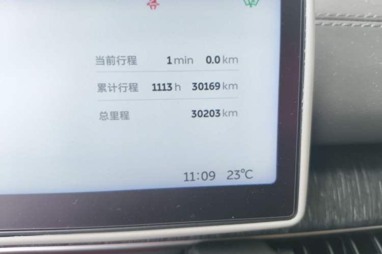 Used Nio ES6 2023 75 kWh Odometer Close Up