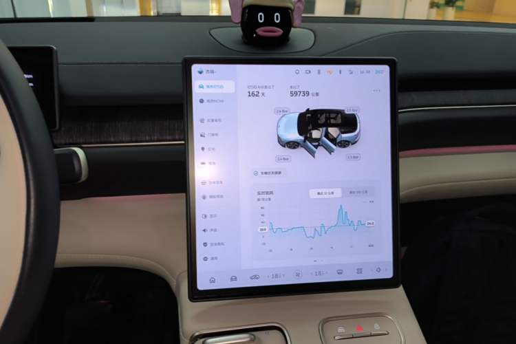 Used Nio ES6 2024 75 kWh Audio And AC Panel