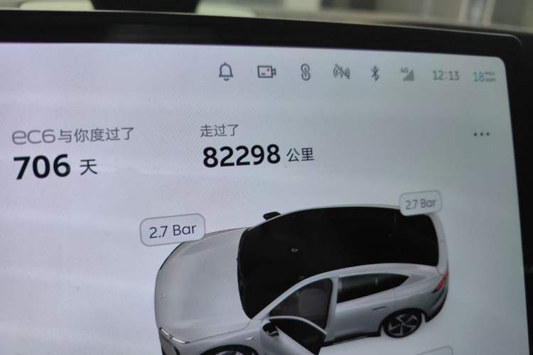 Used Nio ES6 2024 75 kWh Odometer Close Up