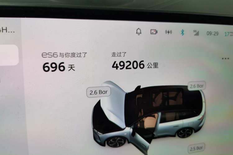 Used Nio ES6 2024 75 kWh Odometer Close Up