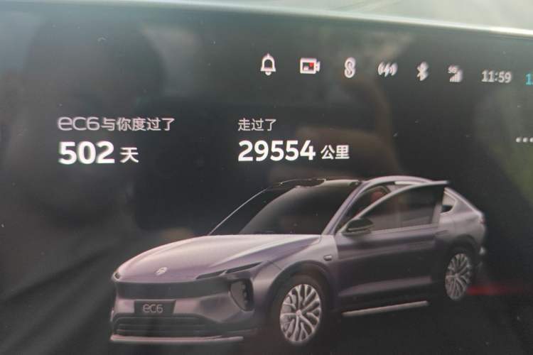 Used Nio ES6 2024 75 kWh Odometer Close Up
