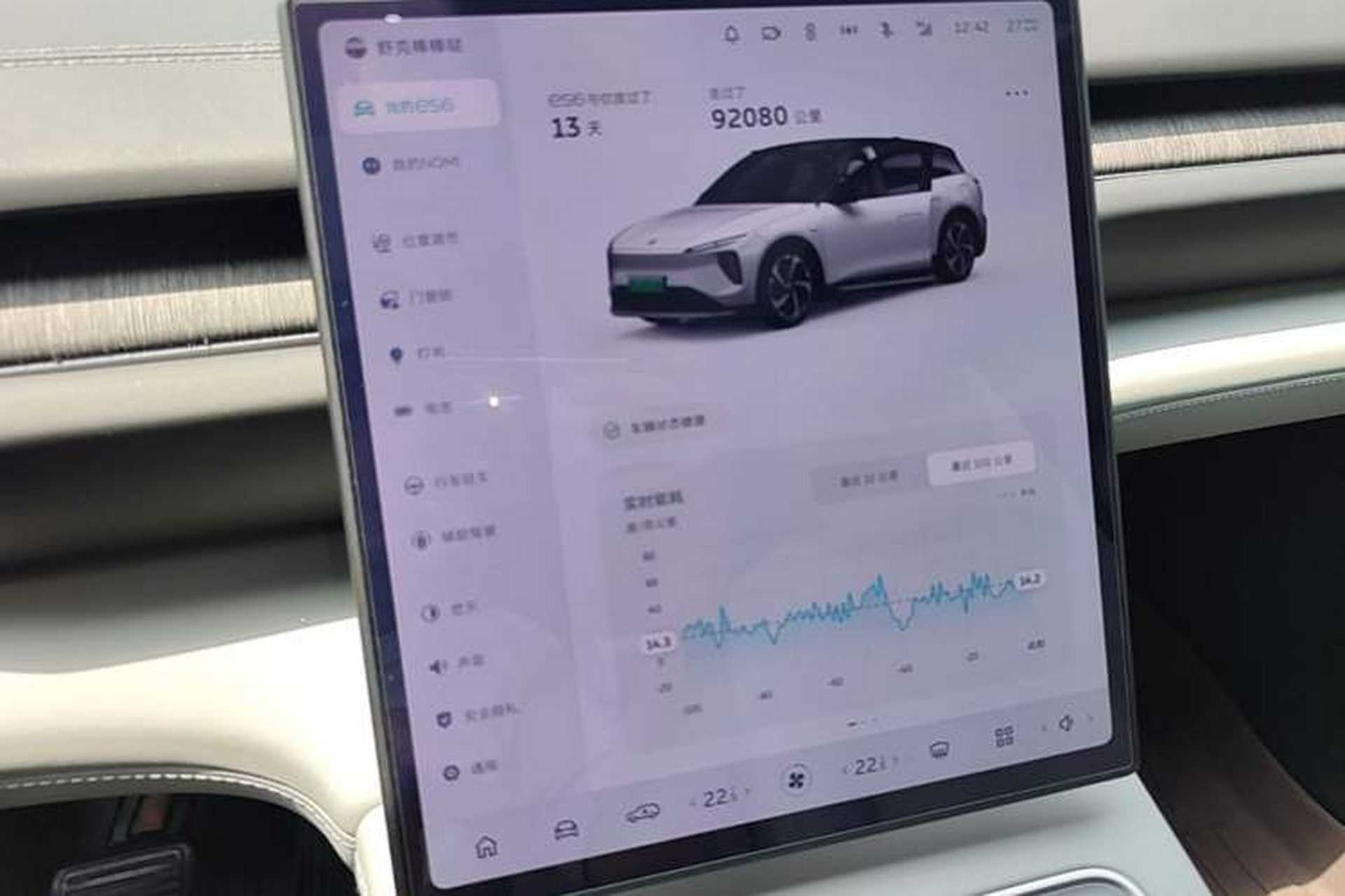 Used Nio ES6 2024 75 kWh Audio And AC Panel