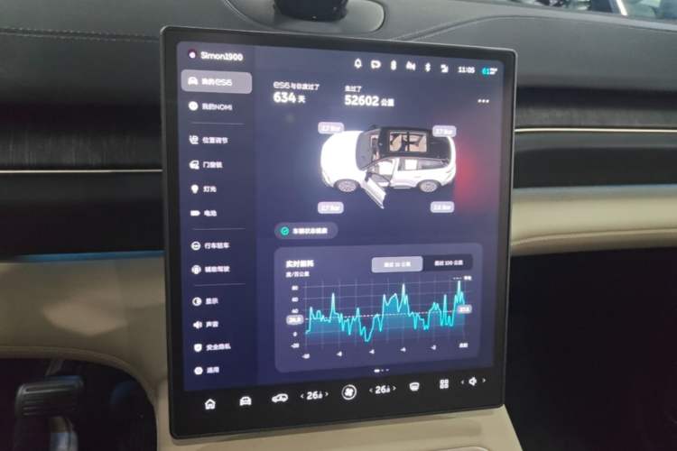 Used Nio ES6 2024 75 kWh Audio And AC Panel