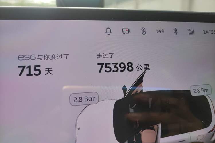 Used Nio ES6 2024 75 kWh Odometer Close Up