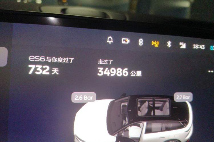 Used Nio ES6 2024 75 kWh Odometer Close Up