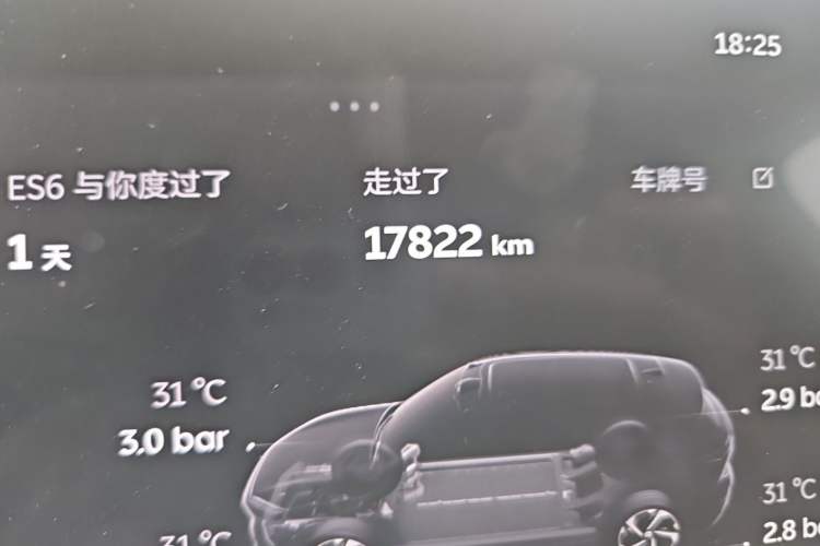 Used Nio ES6 2025 75 kWh Odometer Close Up
