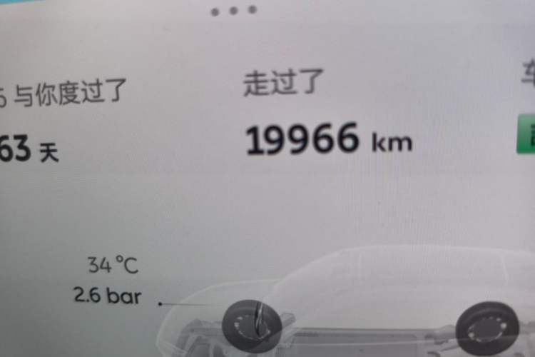 Used Nio ES6 2025 75 kWh Odometer Close Up