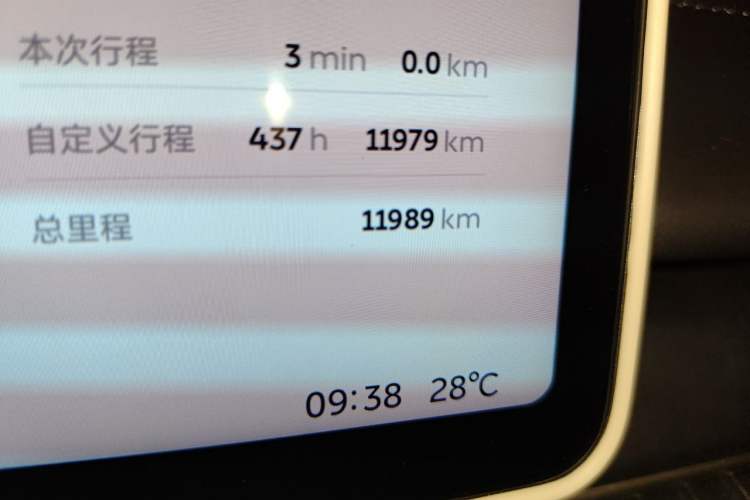 Used Nio ES6 2025 75 kWh Odometer Close Up