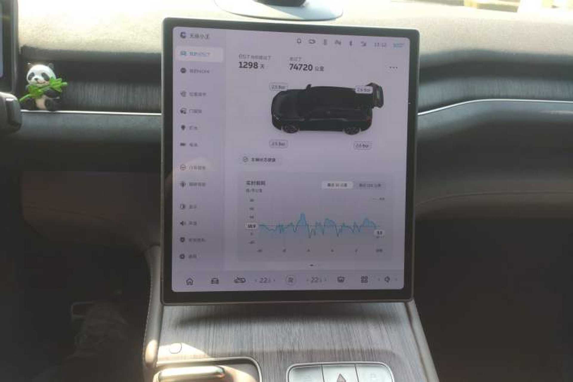 Used Nio ES7 2022 75 kWh Audio And AC Panel