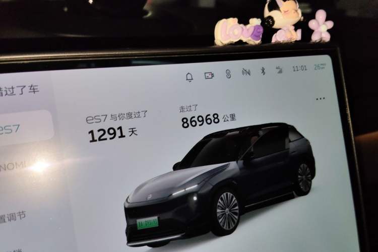 Used Nio ES7 2022 75 kWh Odometer Close Up