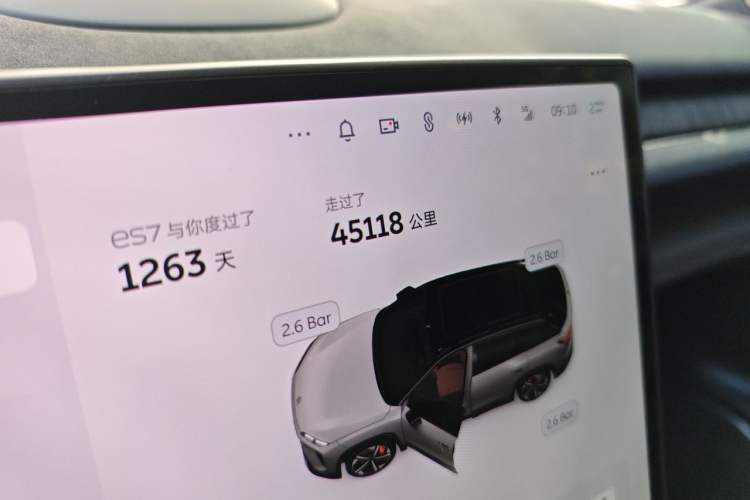 Used Nio ES7 2022 75 kWh Odometer Close Up