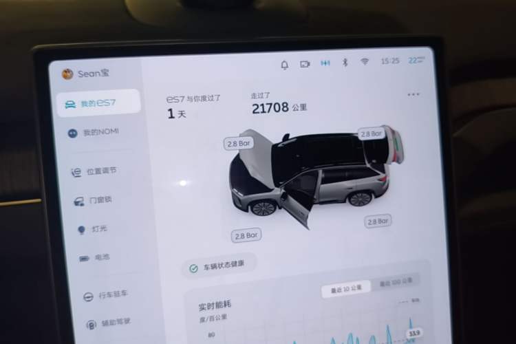 Used Nio ES7 2022 100 kWh Odometer Close Up