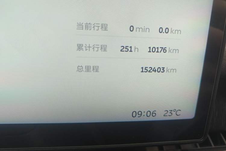 Used Nio ES7 2022 75 kWh Odometer Close Up