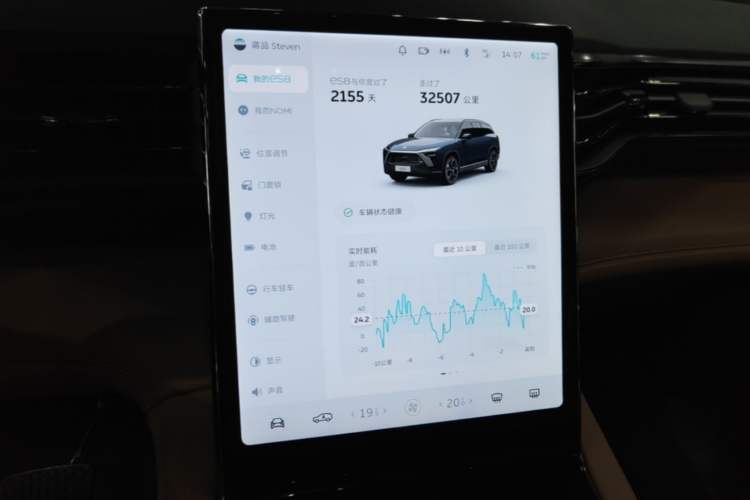 Used Nio ES8 2020 415 km Range 6-Seater Version Audio And AC Panel